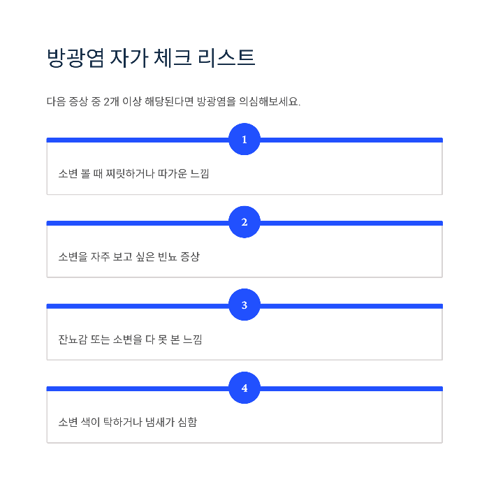 방광염 원인 대장균
