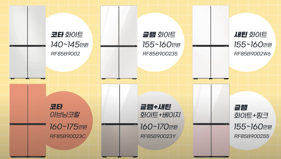 소재별 가격대 그림