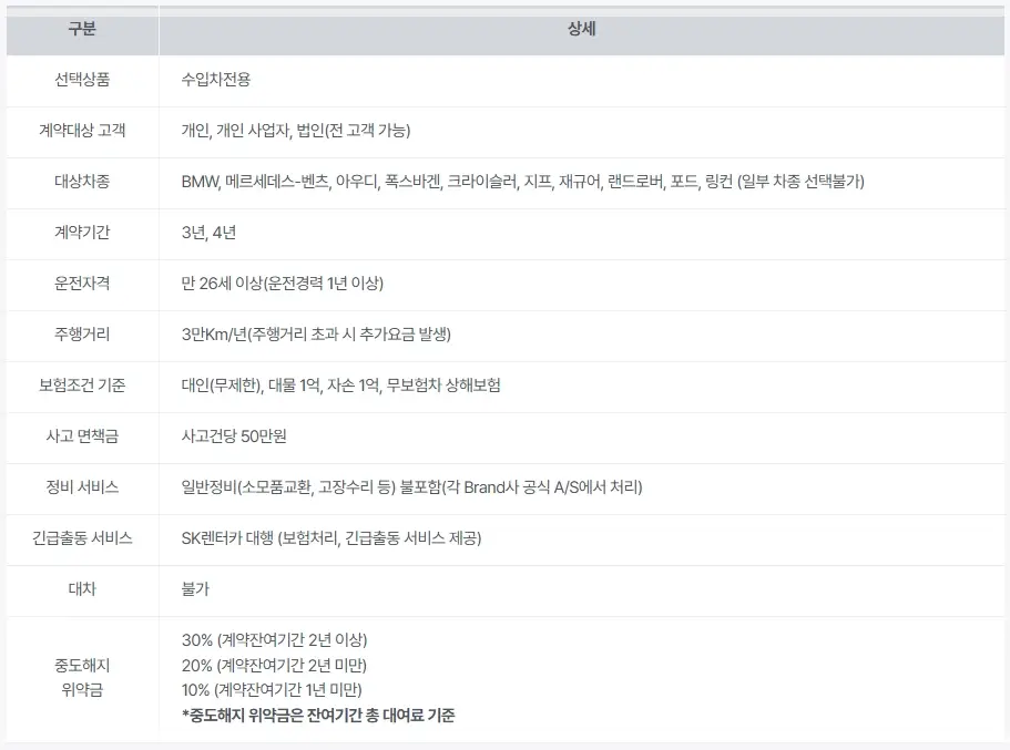 SK-장기-렌터카-개인-상품-신차-중고차