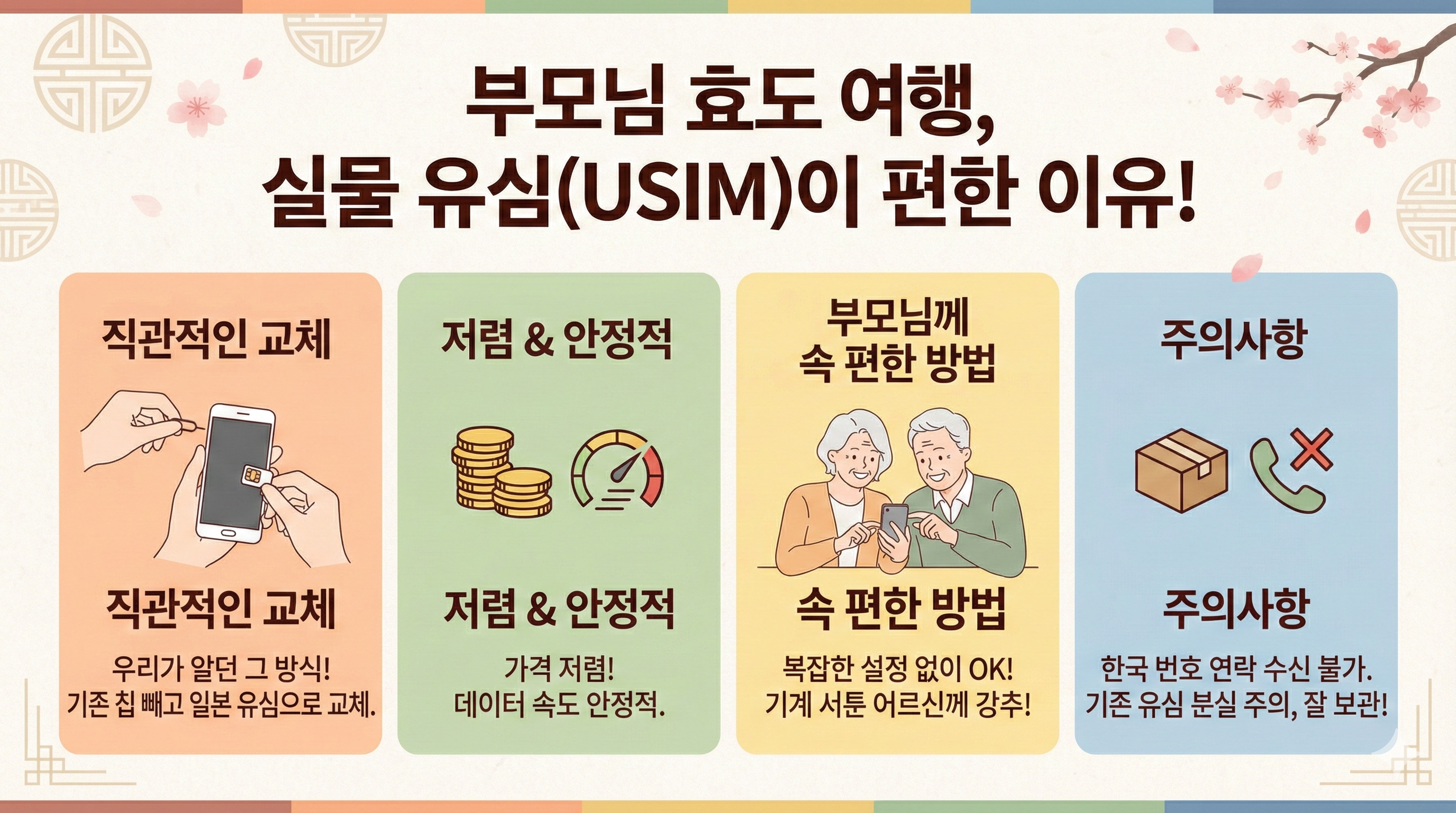 부모님 여행 실물 유심이 편한 이유