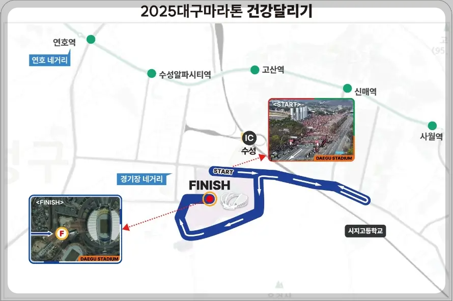 건강달리기코스