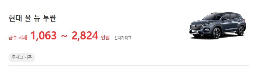 올 뉴 투싼 중고차 무사고 기준 평균 시세