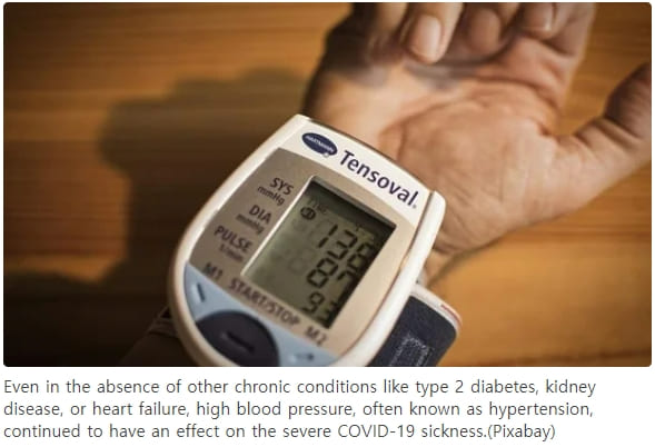 고혈압 있으면 몇 차례 백신 접종해도 코로나19 감염 위험 두배나 높아 High blood pressure may double risk of severe Covid despite vaccination: Study