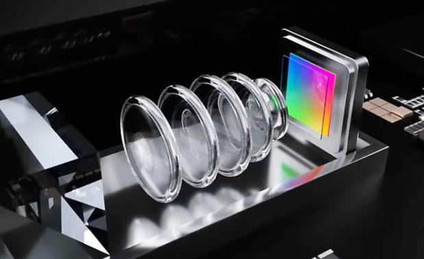 페리스코프 렌즈의 원리