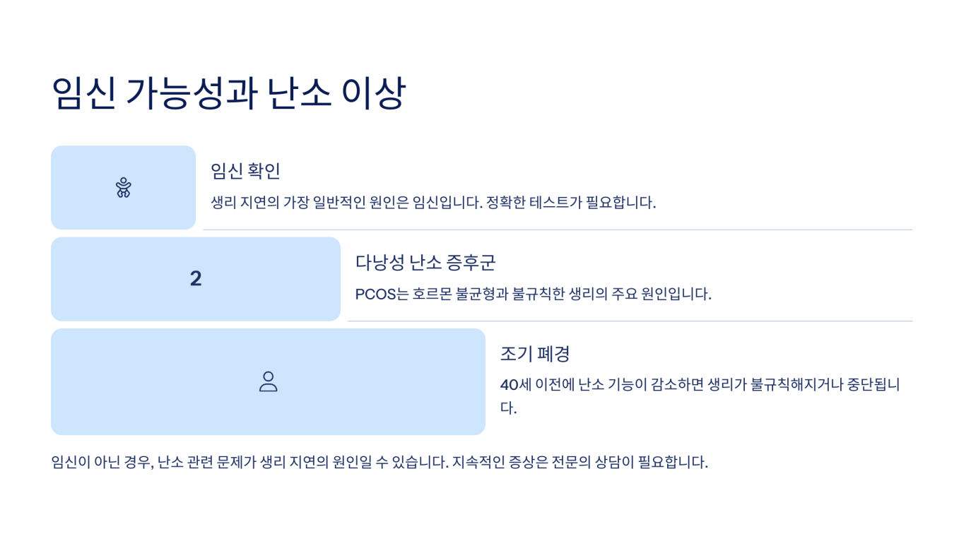 생리 늦어질 때 7