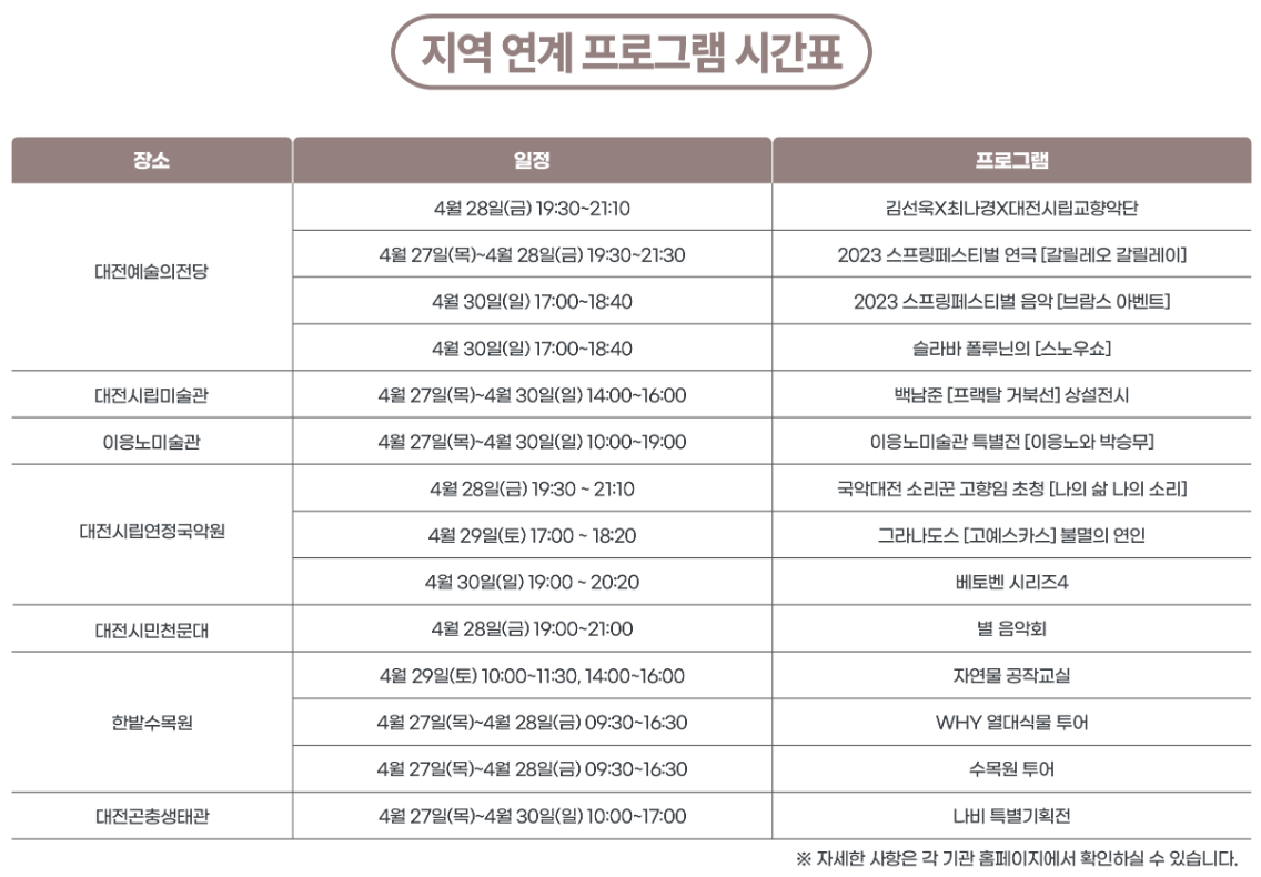 지역 연계 프로그램 시간표