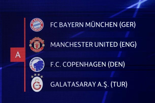 챔피언스리그 대진표