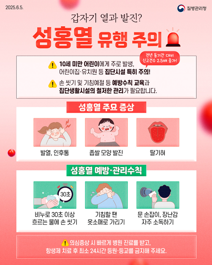 성홍열 유행 주의 포스터