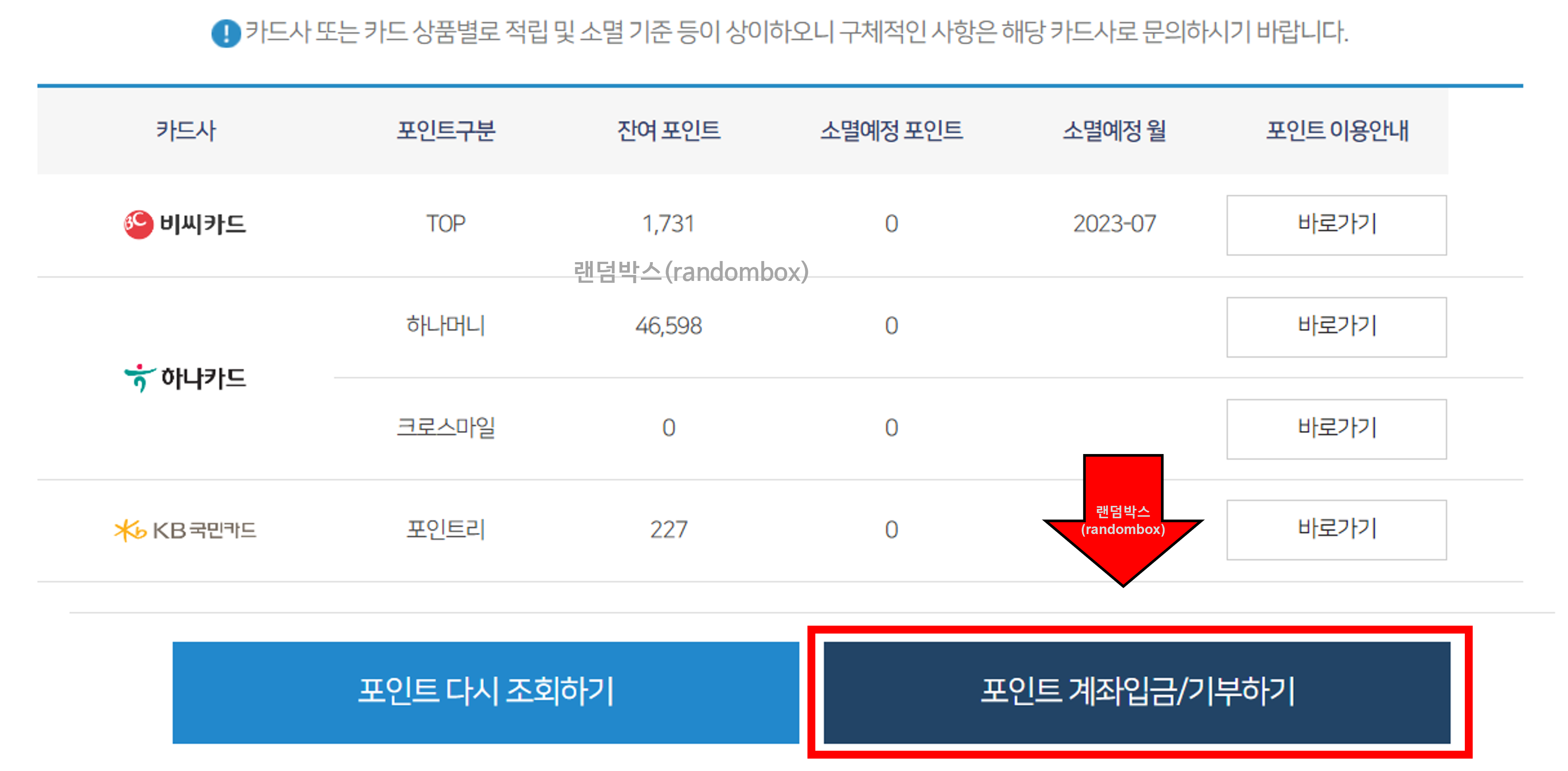 카드포인트 통합조회시스템