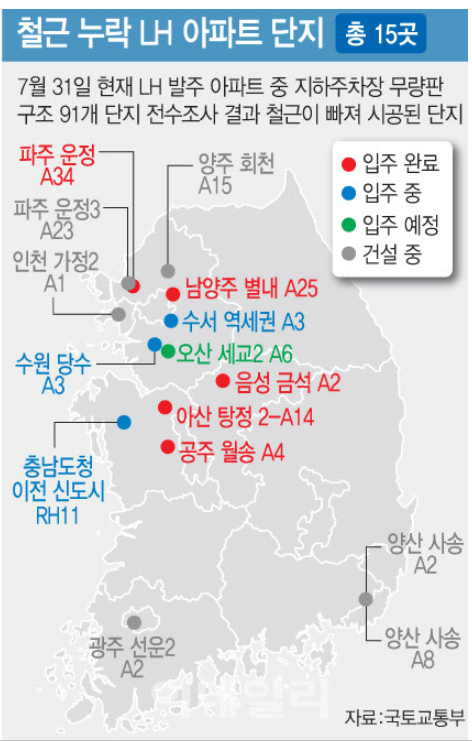 철근누락아파트15개