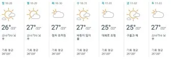 2025년 10월 한국의 날씨 예보 정보_8