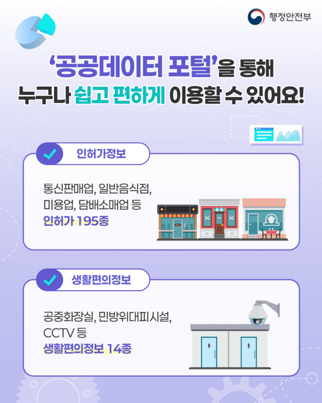 공공데이터 포털