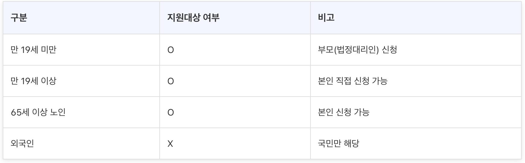 민생회복 지원금,민생지원금 25만원, 민생지원금 신청, 민생지원금지급시기, 민생 안정 지원금, 전국민 민생지원금, 민생지원금25만원신청방법, 국민1인당 25만원, 지역화폐 25만원, 2025민생지원금, 민생지원금 사용처, 민생회복지원금 지급일, 민생지원금 디시, 전 국민 민생지원금, 민생지원금 신청, 민생회복 지원금,민생지원금 25만원, 민생지원금 신청, 민생지원금지급시기, 민생 안정 지원금, 전국민 민생지원금, 민생지원금25만원신청방법, 국민1인당 25만원, 지역화폐 25만원, 2025민생지원금, 민생지원금 사용처, 민생회복지원금 지급일, 민생지원금 디시, 전 국민 민생지원금, 민생지원금 신청, 민생회복 지원금,민생지원금 25만원, 민생지원금 신청, 민생지원금지급시기, 민생 안정 지원금, 전국민 민생지원금, 민생지원금25만원신청방법, 국민1인당 25만원, 지역화폐 25만원, 2025민생지원금, 민생지원금 사용처, 민생회복지원금 지급일, 민생지원금 디시, 전 국민 민생지원금, 민생지원금 신청, 민생회복 지원금,민생지원금 25만원, 민생지원금 신청, 민생지원금지급시기, 민생 안정 지원금, 전국민 민생지원금, 민생지원금25만원신청방법, 국민1인당 25만원, 지역화폐 25만원, 2025민생지원금, 민생지원금 사용처, 민생회복지원금 지급일, 민생지원금 디시, 전 국민 민생지원금, 민생지원금 신청, 민생회복 지원금,민생지원금 25만원, 민생지원금 신청, 민생지원금지급시기, 민생 안정 지원금, 전국민 민생지원금, 민생지원금25만원신청방법, 국민1인당 25만원, 지역화폐 25만원, 2025민생지원금, 민생지원금 사용처, 민생회복지원금 지급일, 민생지원금 디시, 전 국민 민생지원금, 민생지원금 신청, 민생회복 지원금,민생지원금 25만원, 민생지원금 신청, 민생지원금지급시기, 민생 안정 지원금, 전국민 민생지원금, 민생지원금25만원신청방법, 국민1인당 25만원, 지역화폐 25만원, 2025민생지원금, 민생지원금 사용처, 민생회복지원금 지급일, 민생지원금 디시, 전 국민 민생지원금, 민생지원금 신청, 민생회복 지원금,민생지원금 25만원, 민생지원금 신청, 민생지원금지급시기, 민생 안정 지원금, 전국민 민생지원금, 민생지원금25만원신청방법, 국민1인당 25만원, 지역화폐 25만원, 2025민생지원금, 민생지원금 사용처, 민생회복지원금 지급일, 민생지원금 디시, 전 국민 민생지원금, 민생지원금 신청, 민생회복 지원금,민생지원금 25만원, 민생지원금 신청, 민생지원금지급시기, 민생 안정 지원금, 전국민 민생지원금, 민생지원금25만원신청방법, 국민1인당 25만원, 지역화폐 25만원, 2025민생지원금, 민생지원금 사용처, 민생회복지원금 지급일, 민생지원금 디시, 전 국민 민생지원금, 민생지원금 신청, 민생회복 지원금,민생지원금 25만원, 민생지원금 신청, 민생지원금지급시기, 민생 안정 지원금, 전국민 민생지원금, 민생지원금25만원신청방법, 국민1인당 25만원, 지역화폐 25만원, 2025민생지원금, 민생지원금 사용처, 민생회복지원금 지급일, 민생지원금 디시, 전 국민 민생지원금, 민생지원금 신청, 민생회복 지원금,민생지원금 25만원, 민생지원금 신청, 민생지원금지급시기, 민생 안정 지원금, 전국민 민생지원금, 민생지원금25만원신청방법, 국민1인당 25만원, 지역화폐 25만원, 2025민생지원금, 민생지원금 사용처, 민생회복지원금 지급일, 민생지원금 디시, 전 국민 민생지원금, 민생지원금 신청, 민생회복 지원금,민생지원금 25만원, 민생지원금 신청, 민생지원금지급시기, 민생 안정 지원금, 전국민 민생지원금, 민생지원금25만원신청방법, 국민1인당 25만원, 지역화폐 25만원, 2025민생지원금, 민생지원금 사용처, 민생회복지원금 지급일, 민생지원금 디시, 전 국민 민생지원금, 민생지원금 신청, 민생회복 지원금,민생지원금 25만원, 민생지원금 신청, 민생지원금지급시기, 민생 안정 지원금, 전국민 민생지원금, 민생지원금25만원신청방법, 국민1인당 25만원, 지역화폐 25만원, 2025민생지원금, 민생지원금 사용처, 민생회복지원금 지급일, 민생지원금 디시, 전 국민 민생지원금, 민생지원금 신청, 민생회복 지원금,민생지원금 25만원, 민생지원금 신청, 민생지원금지급시기, 민생 안정 지원금, 전국민 민생지원금, 민생지원금25만원신청방법, 국민1인당 25만원, 지역화폐 25만원, 2025민생지원금, 민생지원금 사용처, 민생회복지원금 지급일, 민생지원금 디시, 전 국민 민생지원금, 민생지원금 신청, 민생회복 지원금,민생지원금 25만원, 민생지원금 신청, 민생지원금지급시기, 민생 안정 지원금, 전국민 민생지원금, 민생지원금25만원신청방법, 국민1인당 25만원, 지역화폐 25만원, 2025민생지원금, 민생지원금 사용처, 민생회복지원금 지급일, 민생지원금 디시, 전 국민 민생지원금, 민생지원금 신청, 민생회복 지원금,민생지원금 25만원, 민생지원금 신청, 민생지원금지급시기, 민생 안정 지원금, 전국민 민생지원금, 민생지원금25만원신청방법, 국민1인당 25만원, 지역화폐 25만원, 2025민생지원금, 민생지원금 사용처, 민생회복지원금 지급일, 민생지원금 디시, 전 국민 민생지원금, 민생지원금 신청, 민생회복 지원금,민생지원금 25만원, 민생지원금 신청, 민생지원금지급시기, 민생 안정 지원금, 전국민 민생지원금, 민생지원금25만원신청방법, 국민1인당 25만원, 지역화폐 25만원, 2025민생지원금, 민생지원금 사용처, 민생회복지원금 지급일, 민생지원금 디시, 전 국민 민생지원금, 민생지원금 신청, 민생회복 지원금,민생지원금 25만원, 민생지원금 신청, 민생지원금지급시기, 민생 안정 지원금, 전국민 민생지원금, 민생지원금25만원신청방법, 국민1인당 25만원, 지역화폐 25만원, 2025민생지원금, 민생지원금 사용처, 민생회복지원금 지급일, 민생지원금 디시, 전 국민 민생지원금, 민생지원금 신청, 민생회복 지원금,민생지원금 25만원, 민생지원금 신청, 민생지원금지급시기, 민생 안정 지원금, 전국민 민생지원금, 민생지원금25만원신청방법, 국민1인당 25만원, 지역화폐 25만원, 2025민생지원금, 민생지원금 사용처, 민생회복지원금 지급일, 민생지원금 디시, 전 국민 민생지원금, 민생지원금 신청, 민생회복 지원금,민생지원금 25만원, 민생지원금 신청, 민생지원금지급시기, 민생 안정 지원금, 전국민 민생지원금, 민생지원금25만원신청방법, 국민1인당 25만원, 지역화폐 25만원, 2025민생지원금, 민생지원금 사용처, 민생회복지원금 지급일, 민생지원금 디시, 전 국민 민생지원금, 민생지원금 신청, 민생회복 지원금,민생지원금 25만원, 민생지원금 신청, 민생지원금지급시기, 민생 안정 지원금, 전국민 민생지원금, 민생지원금25만원신청방법, 국민1인당 25만원, 지역화폐 25만원, 2025민생지원금, 민생지원금 사용처, 민생회복지원금 지급일, 민생지원금 디시, 전 국민 민생지원금, 민생지원금 신청, 민생회복 지원금,민생지원금 25만원, 민생지원금 신청, 민생지원금지급시기, 민생 안정 지원금, 전국민 민생지원금, 민생지원금25만원신청방법, 국민1인당 25만원, 지역화폐 25만원, 2025민생지원금, 민생지원금 사용처, 민생회복지원금 지급일, 민생지원금 디시, 전 국민 민생지원금, 민생지원금 신청,