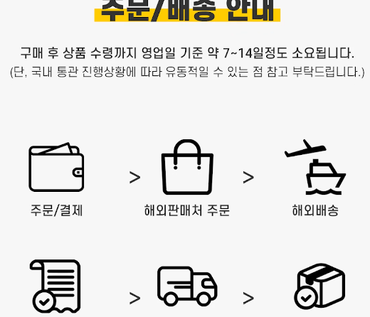 해외구매대행 필수 상세페이지 구성 (CS를 줄이는 방법)