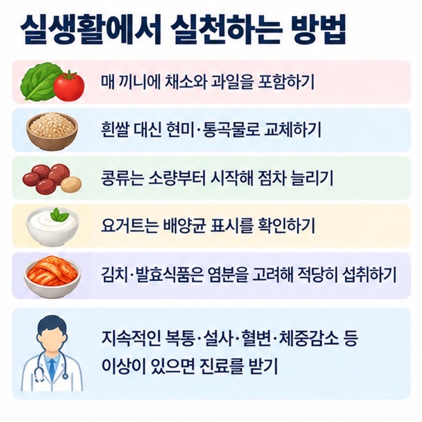 다양한 식물성 식품 섭취, 통곡물 교체, 콩류 소량 시작, 요거트 배양균 확인, 발효식품 염분 조절을 정리한 이미지