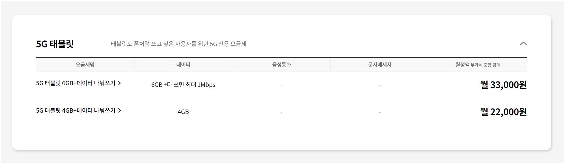 LG-태블릿-요금제-5G