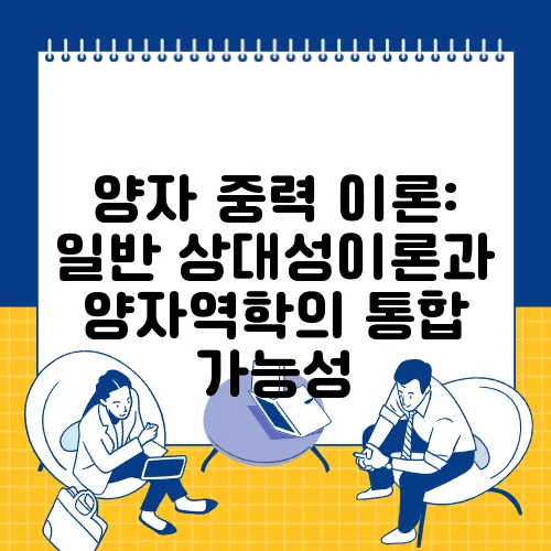 양자 중력 이론: 일반 상대성이론과 양자역학의 통합 가능성