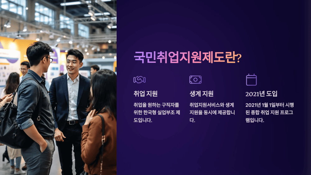 국민취업지원제도란?