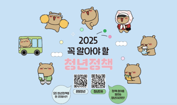 청년정책, 청년지원금, 2025정책, 주거지원, 월세지원, 청년도약계좌, 전세보증보험, 중소기업감세, 청년주거복지, 청년정책분석