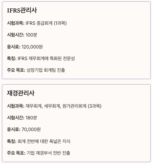 IFRS관리사와 다른 회계 자격증 비교 정리 이미지