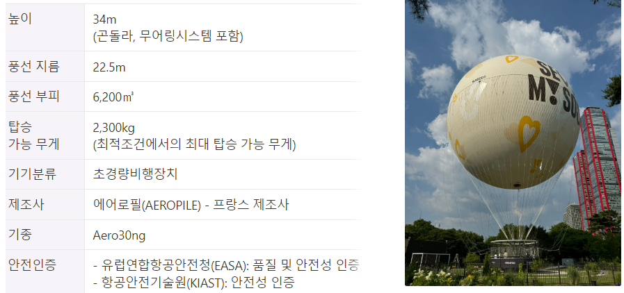 여의도 서울의달 열기구 예매 예약 방법 할인 받는 방법