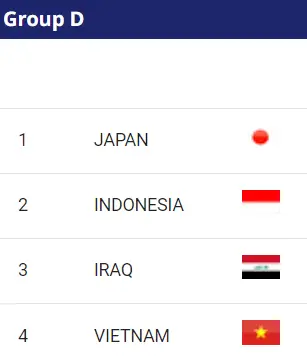 아시안컵 축구