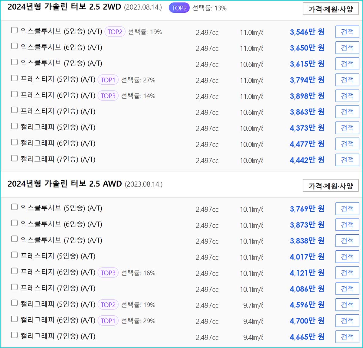 2024 디올뉴 싼타페 가격표 카탈로그 다운로드 현대 신차 정보
