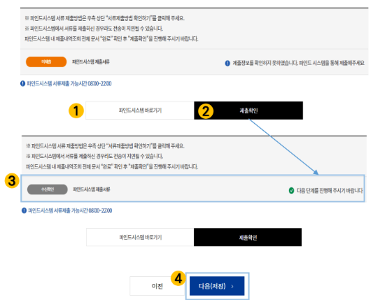 청년전용창업자금-체크리스트