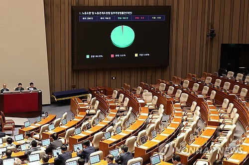 노란봉투법 국회 통과