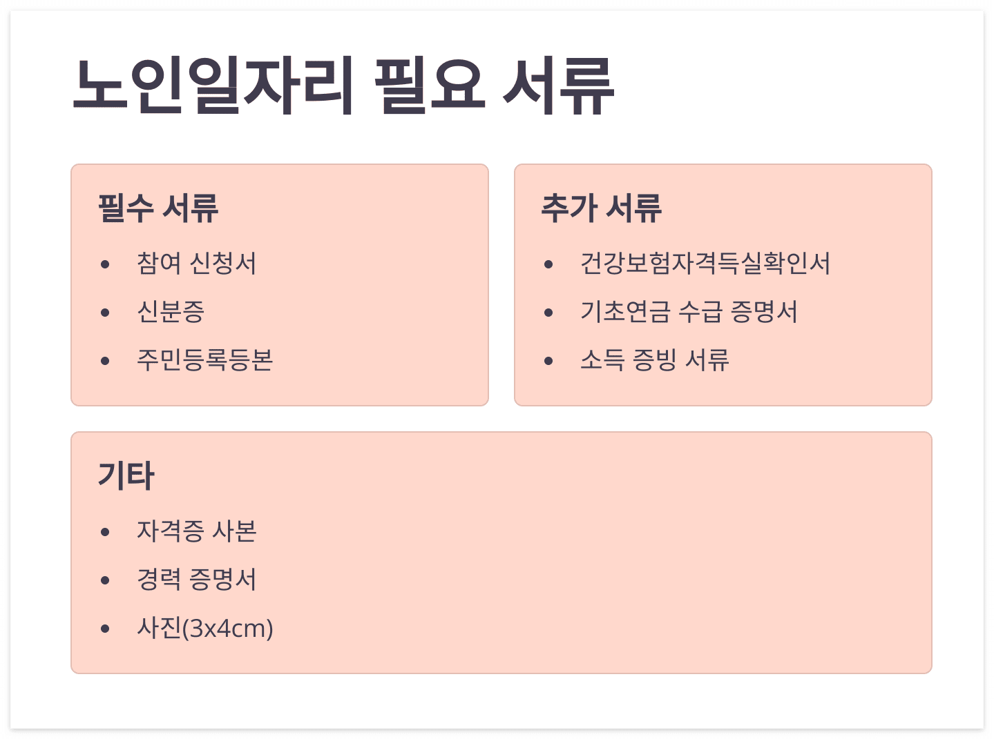 신청-필요서류