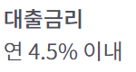 서민금융진흥원 긴급생계자금