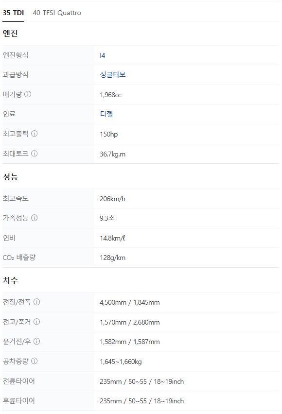 2025 아우디 Q3 스포트백