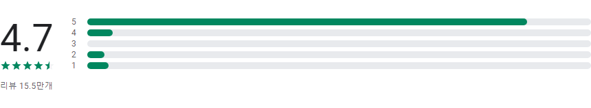 파일 관리자, XFolder, 파일 및 폴더 탐색, 이름 변경, 압축, 압축 해제, 복사 및 붙여넣기, 이동하기