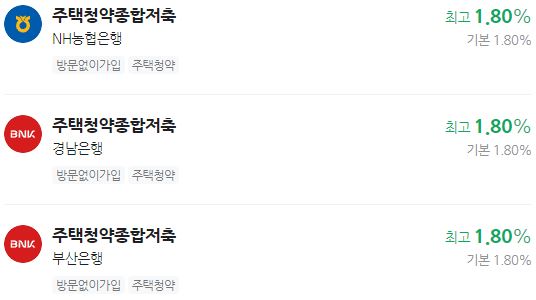 주택청약의 모든 것 총정리