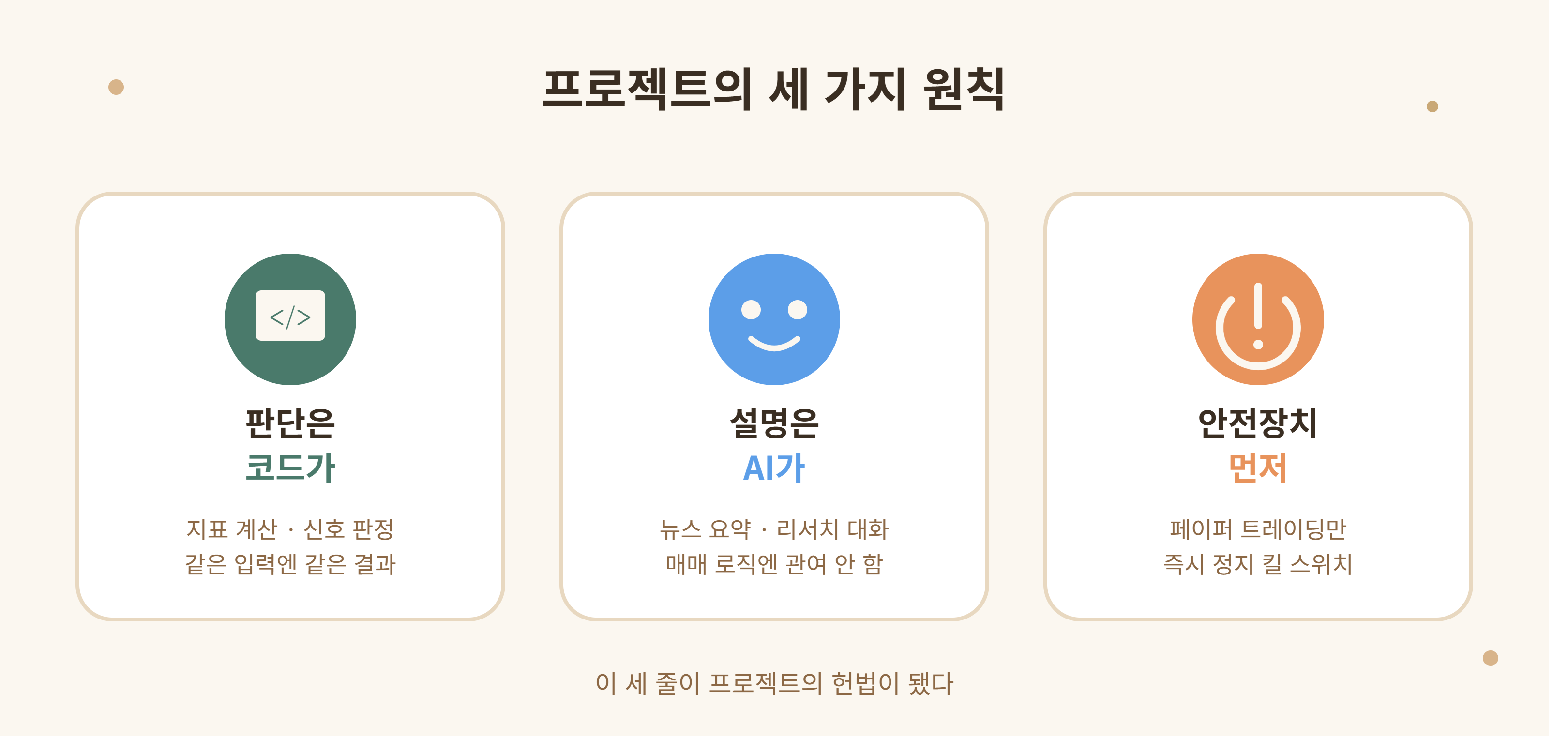 자동매매 프로젝트 3원칙, 판단은 코드가 설명은 AI가 안전장치 먼저