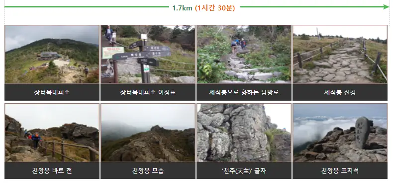 지리산 천왕봉 등산코스