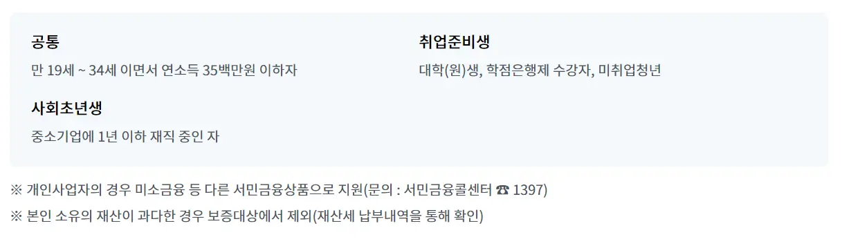 햇살론유스-자격요건-안내문