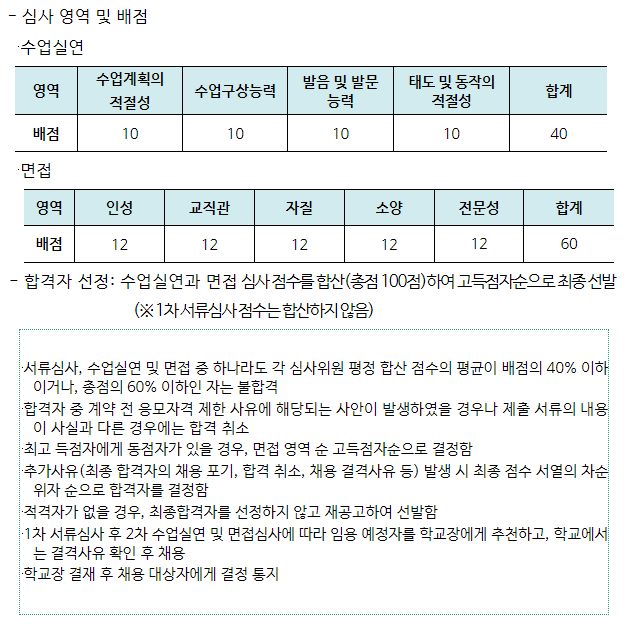 늘봄교사 심사영역 및 배점 2차 수업실연