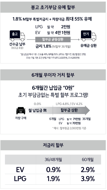 봉고 EV/LPG 모델