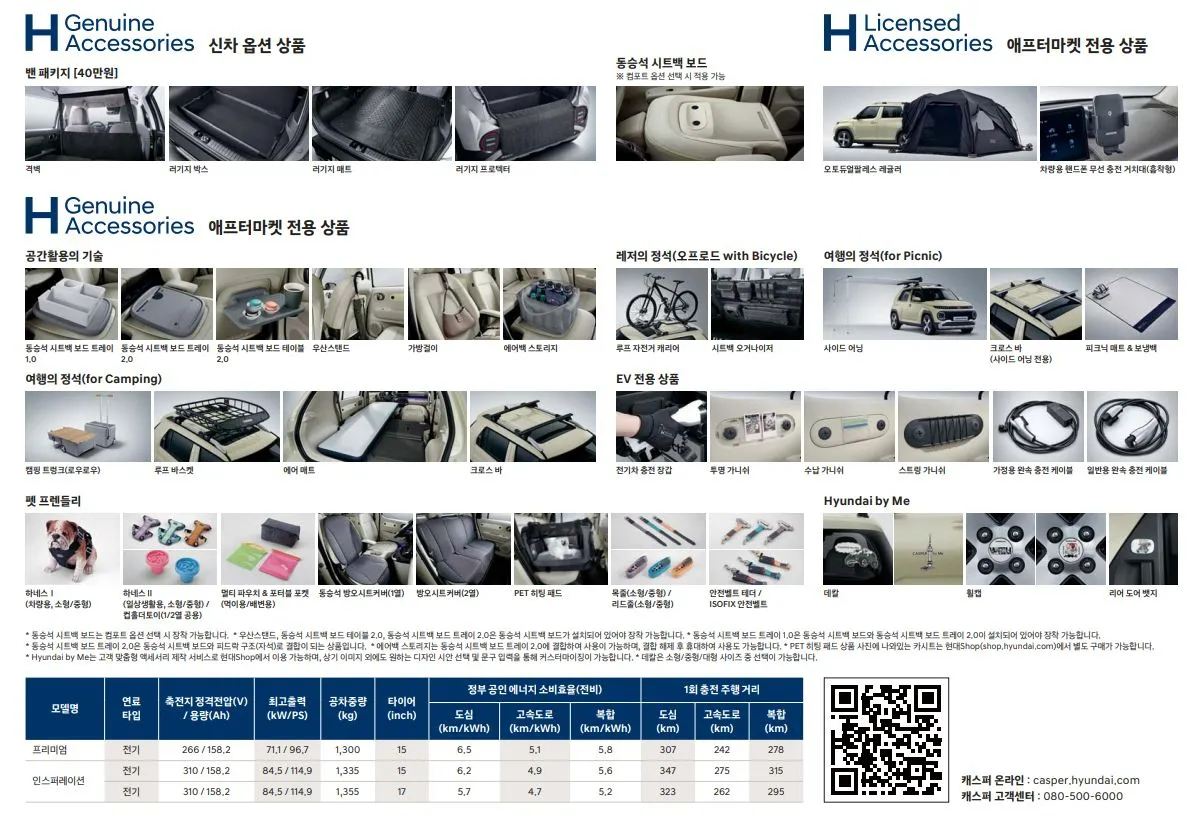 캐스퍼 일렉트릭 이미지 옵션 상품