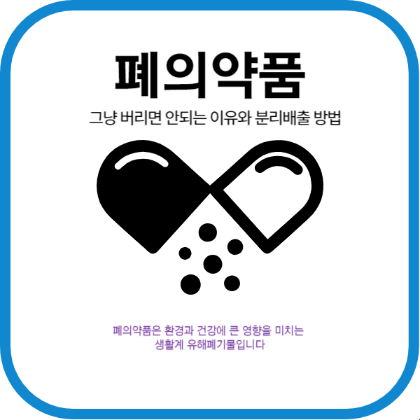 폐의약품, 분리배출방법