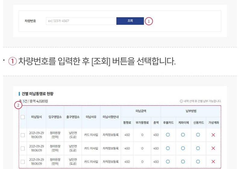 하이패스 미납요금 납부 조회 3분 가이드|차량번호만으로 끝