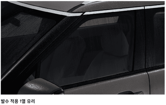 현대차-팰리세이드-SUV