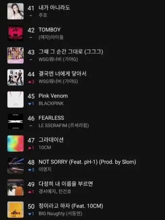 최신가요 인기 TOP100 무료듣기 매일 업데이트 음악 모음집_11