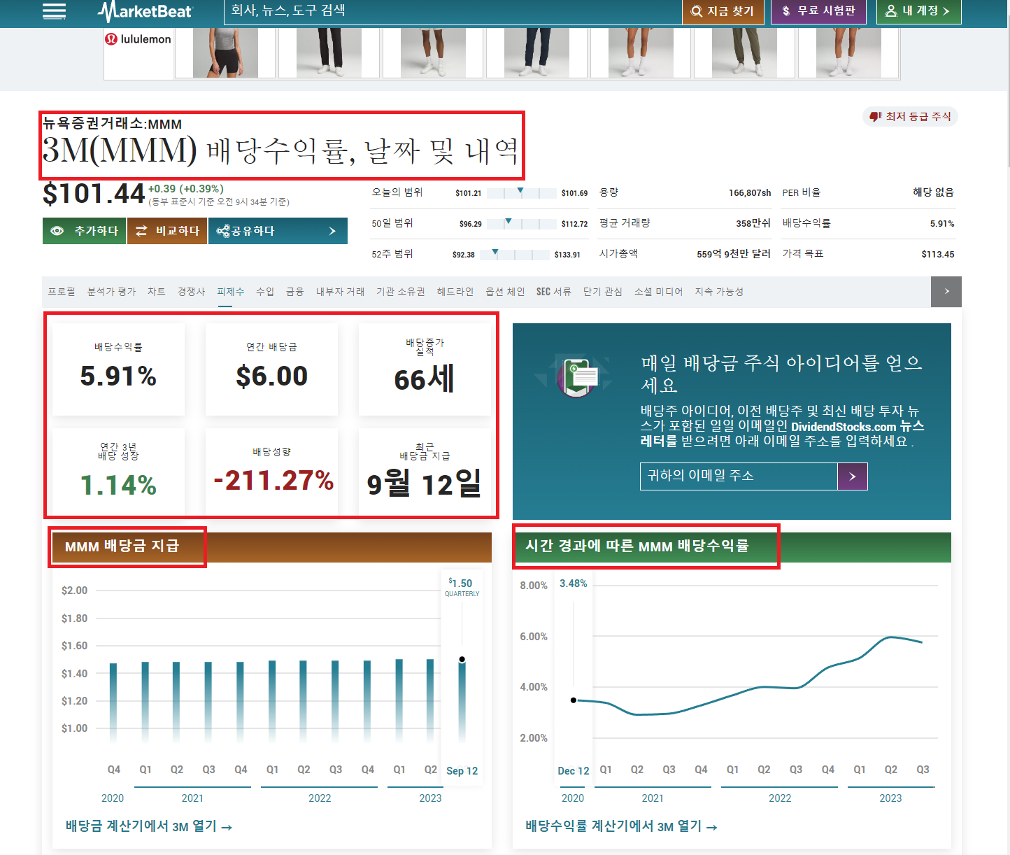 ๋ง์ผ๋นํธ(marketbeat)