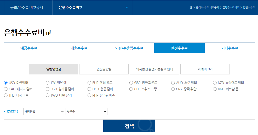미국 달러 원 환율 계산기 전망 알아보기