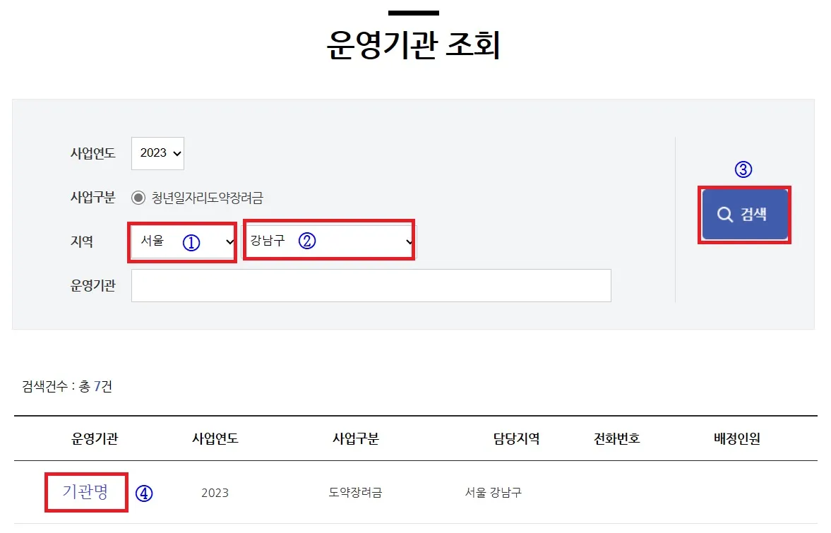 청년 일자리 도약 장려금