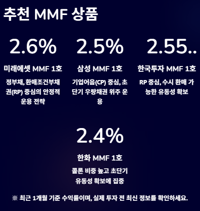 MMF란? 투자방법&amp;#44; 장단점&amp;#44; 활용법 및 추천종목