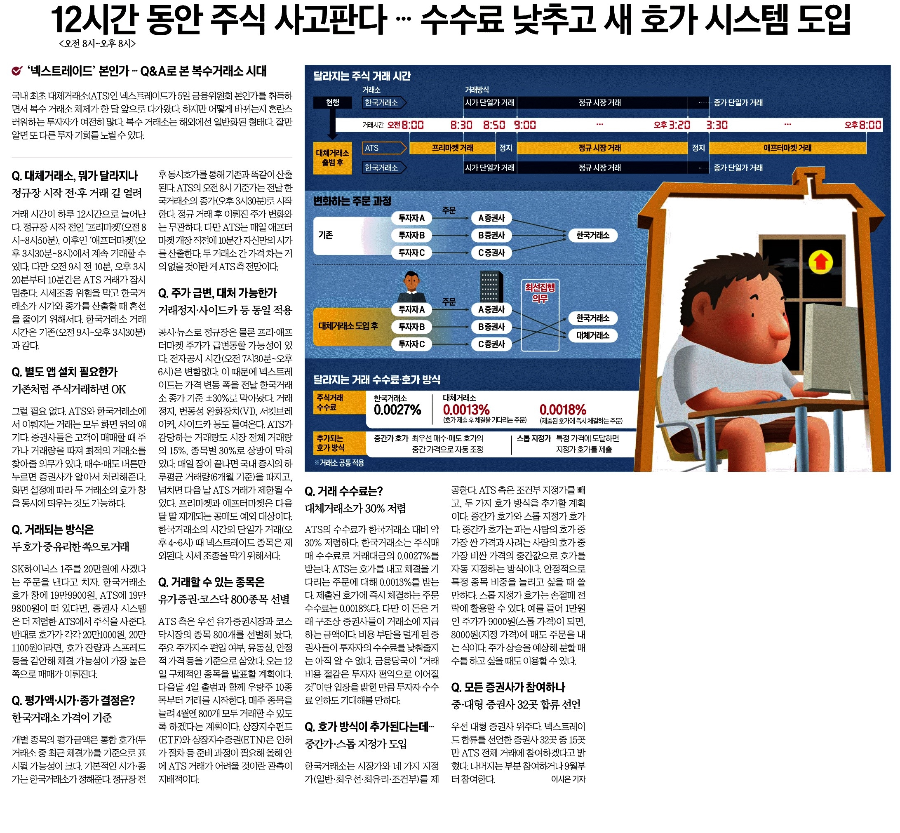 넥스트레이드(ATS) 사용법 &amp; 투자자 필수 정보 총정리