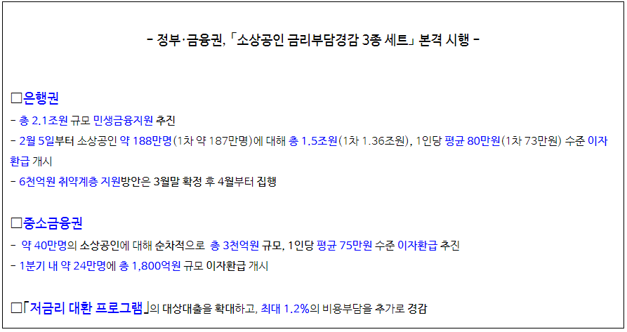 소상공인 이자 환급 캐시백